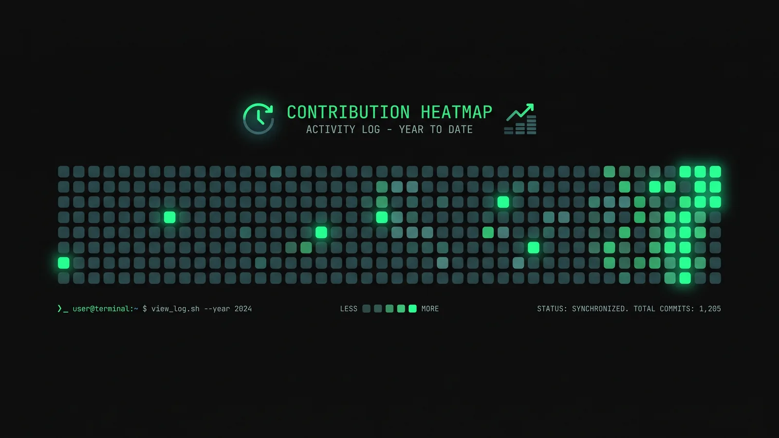 TokenViz cover